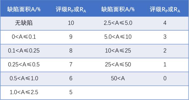 ；て兰逗屯夤燮兰