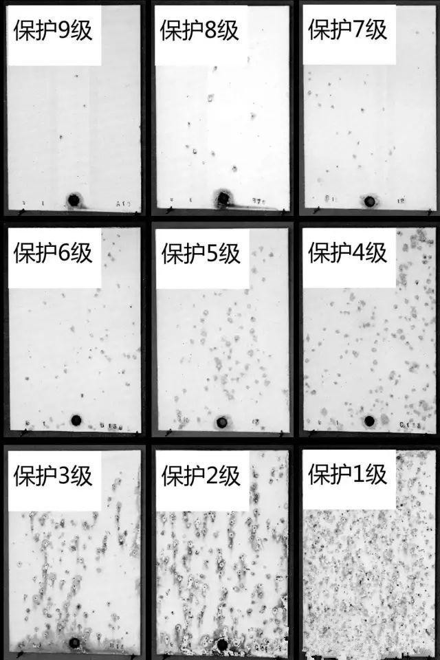 腐化物泛起评定要领