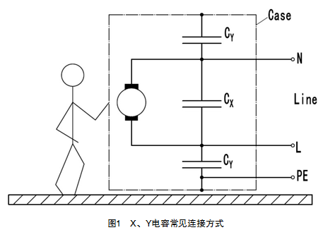 X电容连接方法