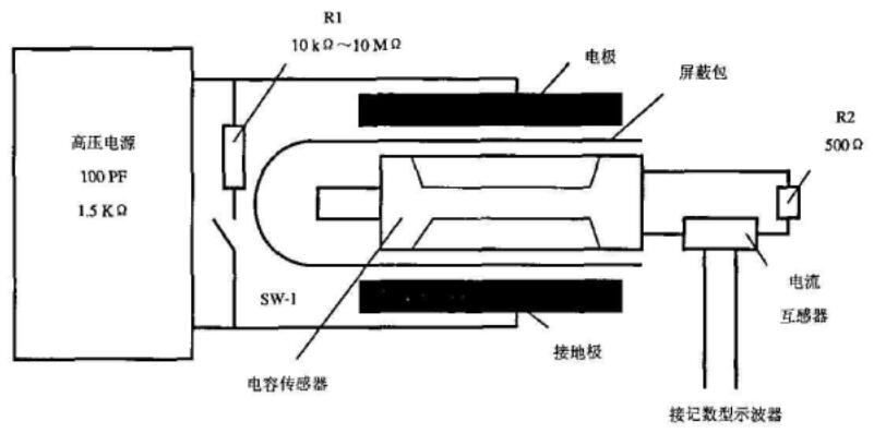 静电屏蔽测试仪原理图