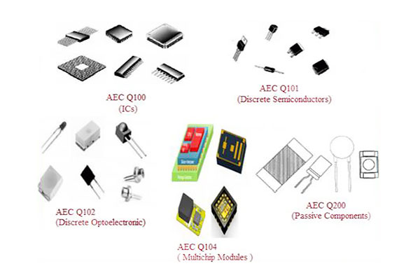 什么是AEC Q100 Q101 Q102 Q103 Q104和AEC Q200认证？