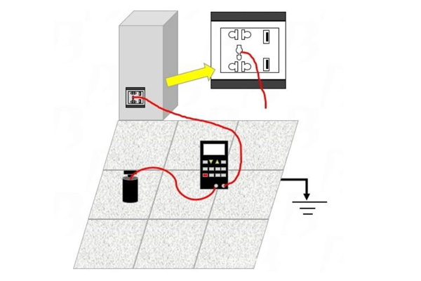 防静电地板接地检测要领