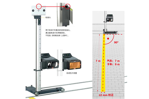 汽车车灯aec-q101第三方检测机构实验室