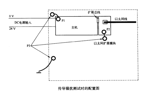 网络？榈缭唇拥囟源忌诺挠跋彀咐