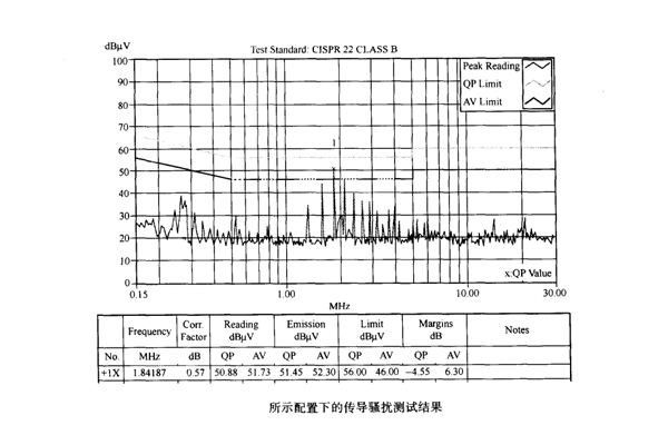 网络？榈缭唇拥囟源忌诺挠跋彀咐