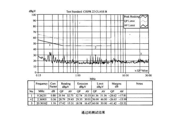 网络？榈缭唇拥囟源忌诺挠跋彀咐