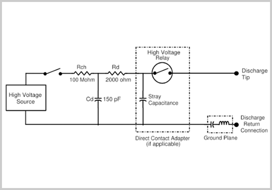 被动元器件HBM-ESD等效电路模型.jpg